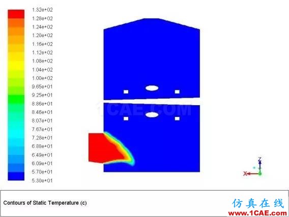 案例 | 脫硫吸收塔工藝仿真計算工具ansys分析圖片10