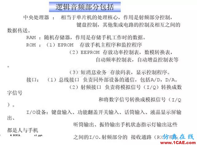 【干貨】官方資料：NOKIA手機(jī)RF電路分析ansysem培訓(xùn)教程圖片15