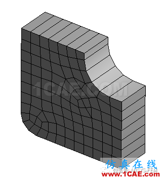 ANSYS Workbench子模型分析實(shí)例【文末送書福利】ansys圖片14