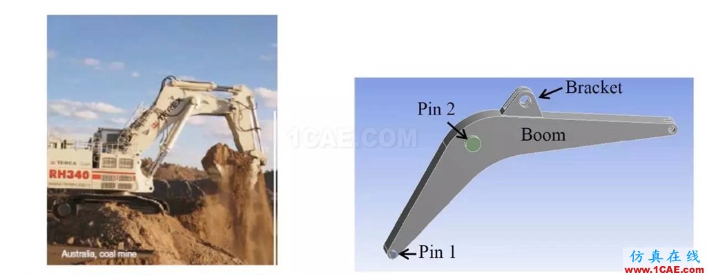 挖掘機(jī)機(jī)臂的疲勞壽命計(jì)算ansys培訓(xùn)的效果圖片1