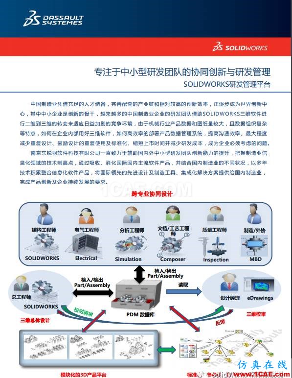 SOLIDWORKS 精益研發(fā)信息化解決方案（一）solidworks simulation分析案例圖片1