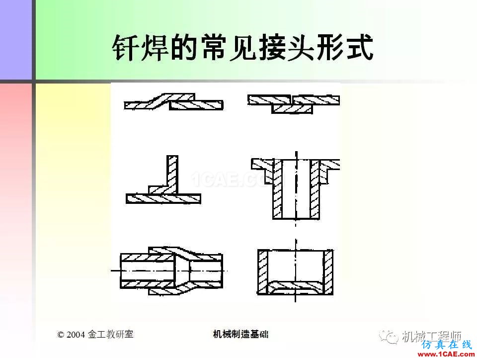 【專業(yè)積累】100頁(yè)P(yáng)PT，全面了解焊接工藝機(jī)械設(shè)計(jì)圖例圖片49